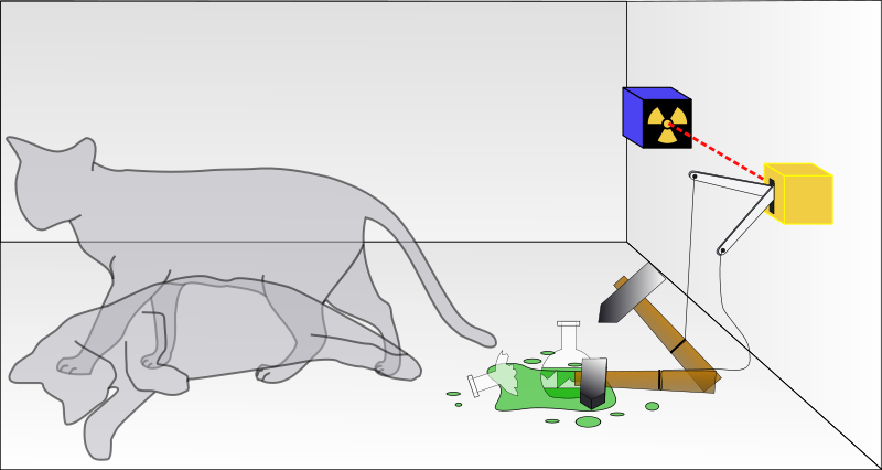 Introduction to Quantum Cryptography